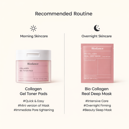 Collagen Gel Toner Pads 60Pads