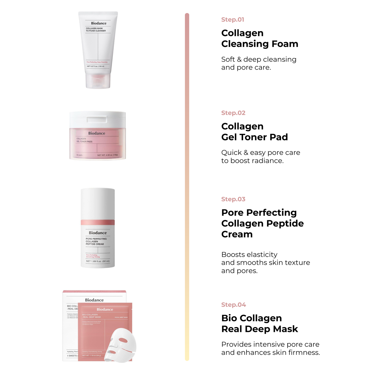 Collagen Mask To Foam Cleanser 150ml