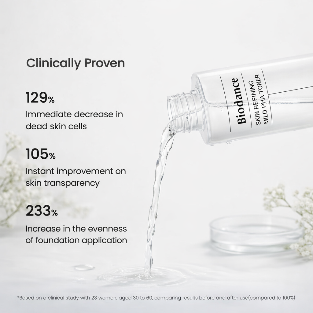 Skin Refining Mild PHA Toner 150ml