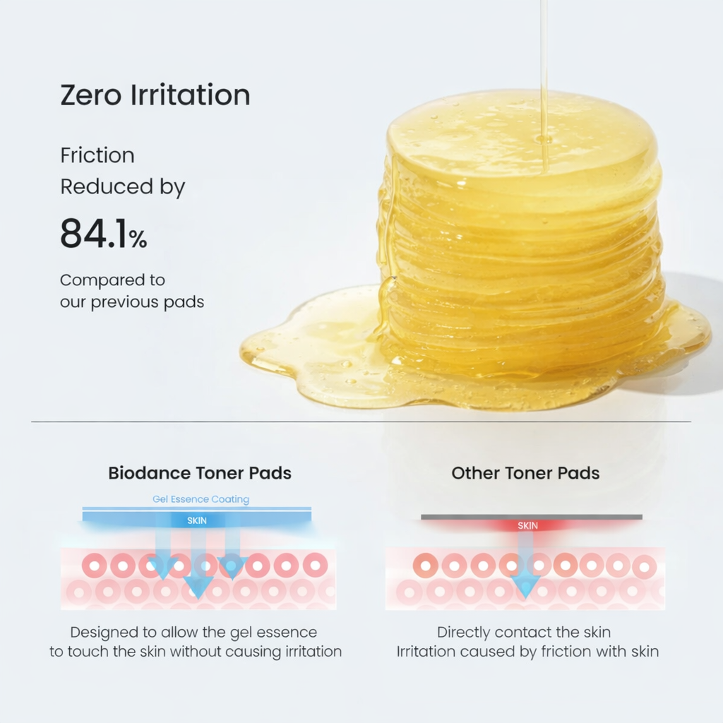 Vita Niacinamide Gel Toner Pads