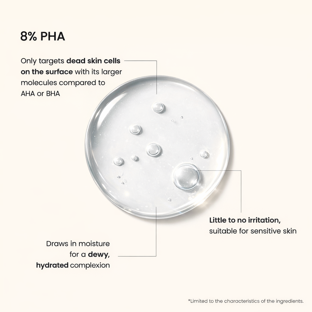 Skin Refining Mild PHA Toner 150ml