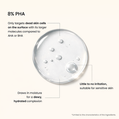 Skin Refining Mild PHA Toner 150ml