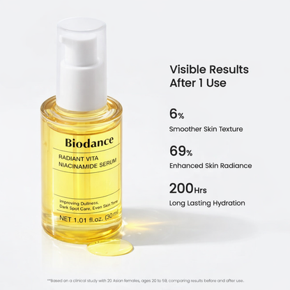 RADIANT VITA NIACINAMIDE SERUM