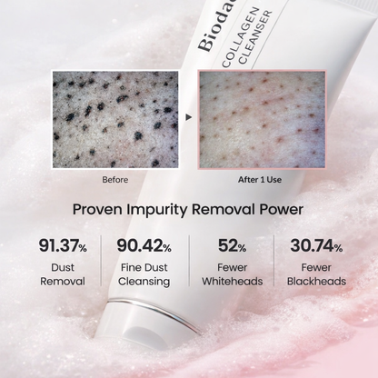 Collagen Mask To Foam Cleanser 150ml