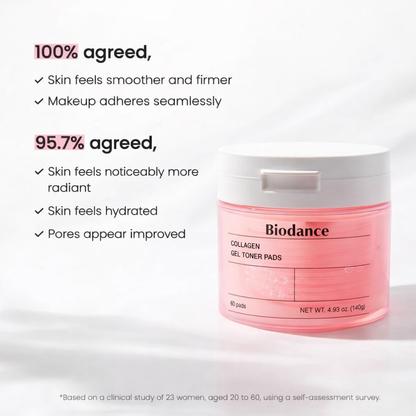 Collagen Gel Toner Pads 60Pads