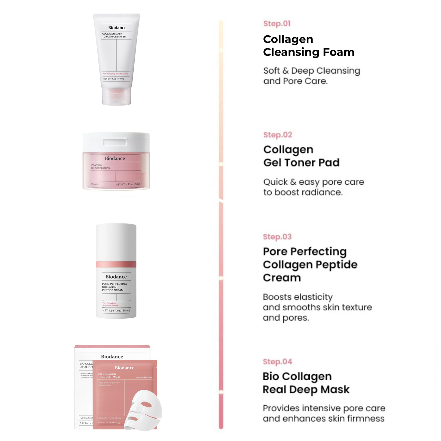 Bio Collagen - Real Deep Mask 1Box