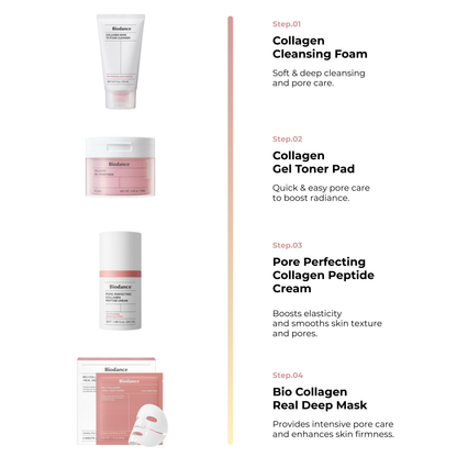 PORE PERFECTING COLLAGEN PEPTIDE CREAM 50ml