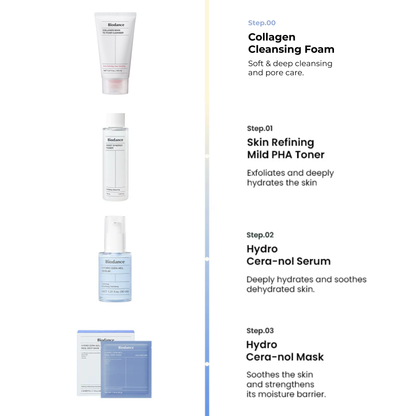 Hydro Cera-nol Real Deep Mask 1Box