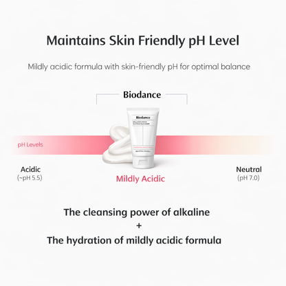 Collagen Mask To Foam Cleanser 150ml