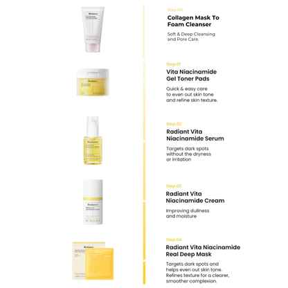 Radiant Vita Niacinamide Real Deep Mask