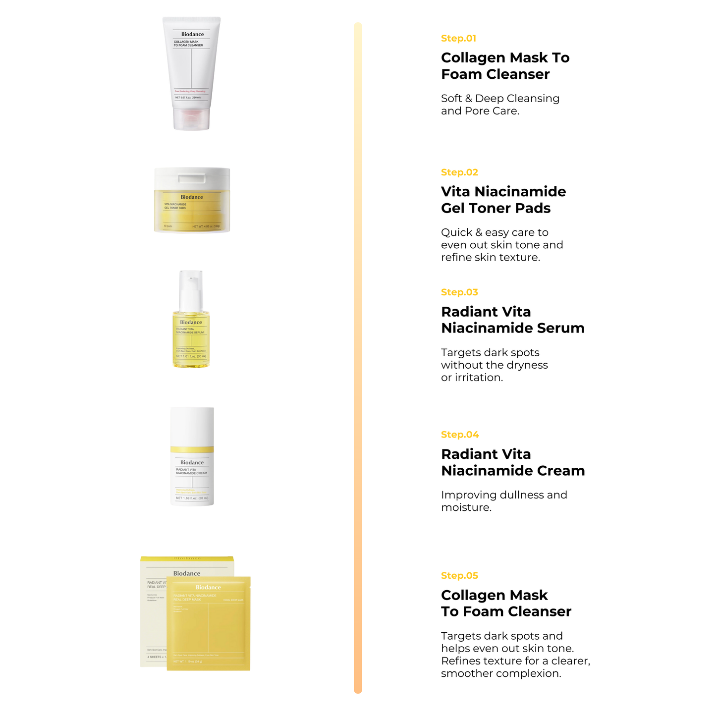 RADIANT VITA NIACINAMIDE CREAM 50ml