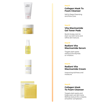RADIANT VITA NIACINAMIDE CREAM 50ml